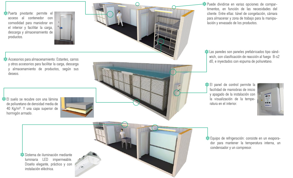 Cold-in-containers
